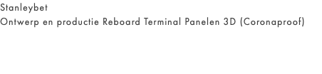 Stanleybet Ontwerp en productie Reboard Terminal Panelen 3D (Coronaproof)